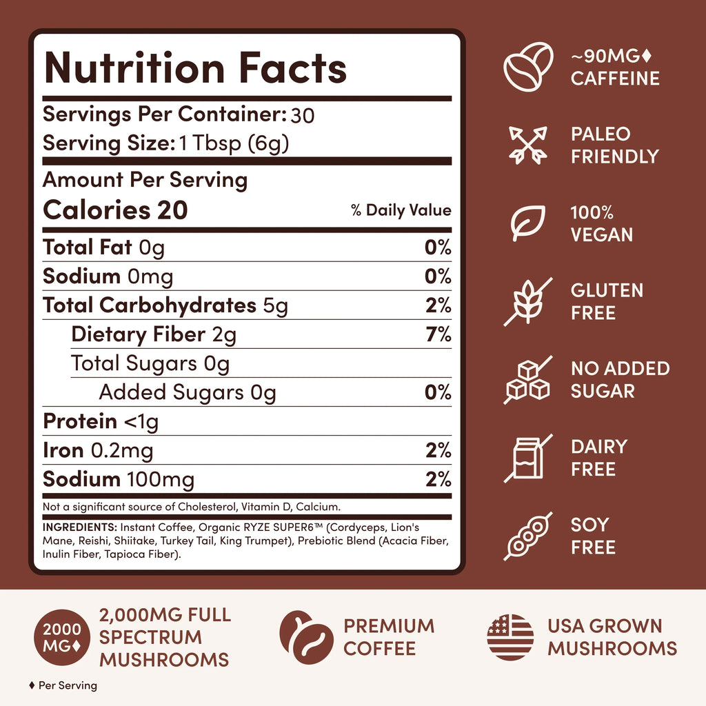 Ritual Set Dark Roast (90 Day Plan) F9 vP