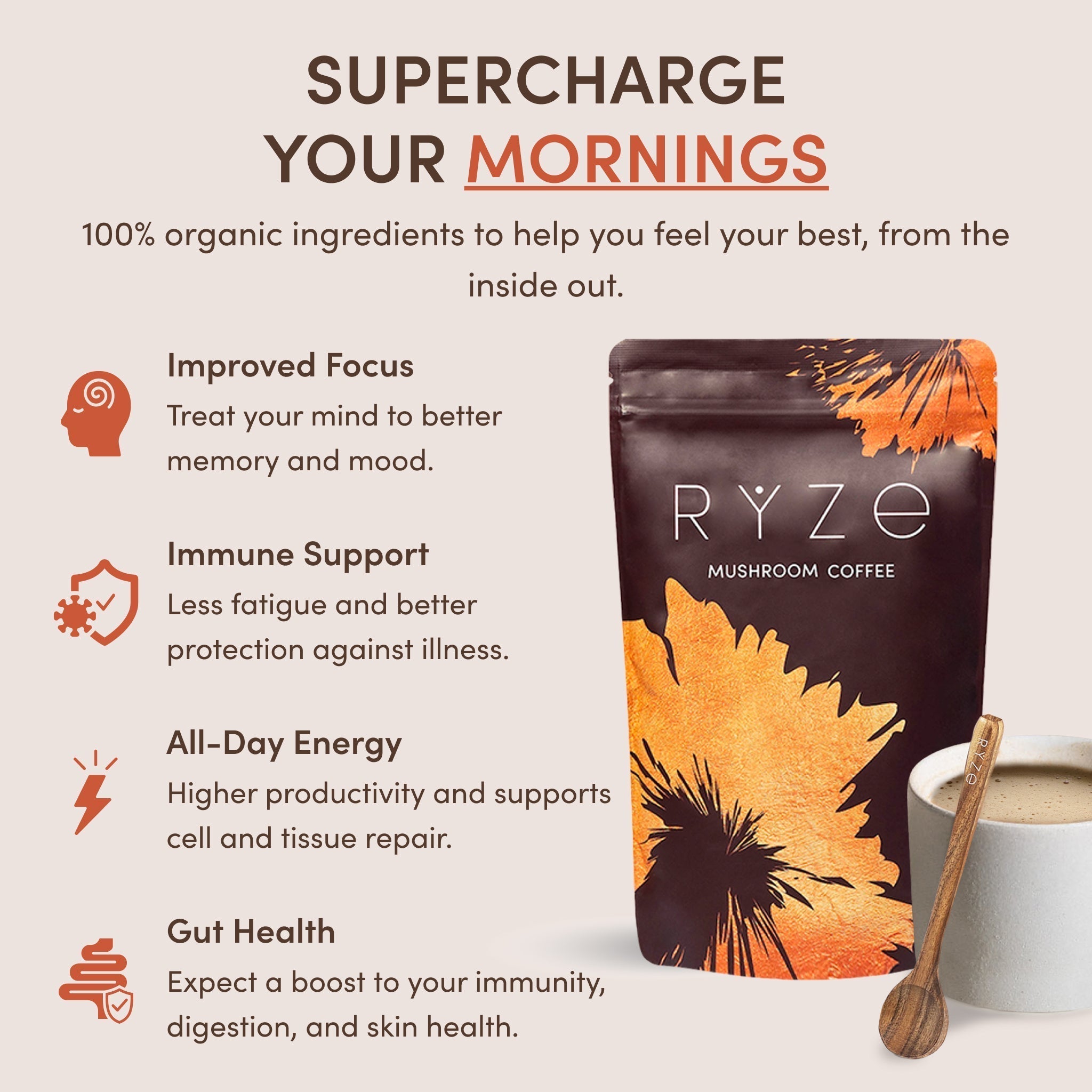 Ritual Set (Matcha + Coffee) Rebill W5 St