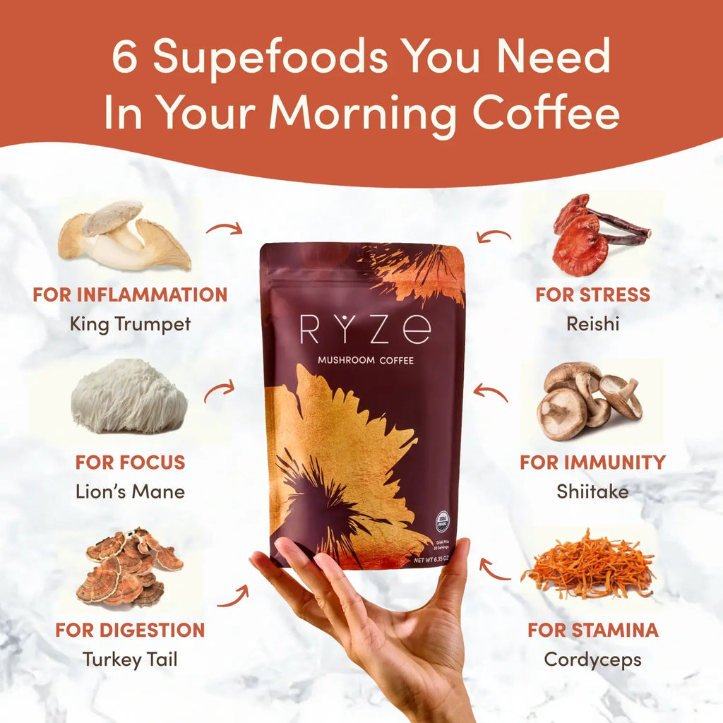 Mushroom Coffee — Organic Instant Coffee with Cordyceps & Reishi, 30 Servings G5 m8