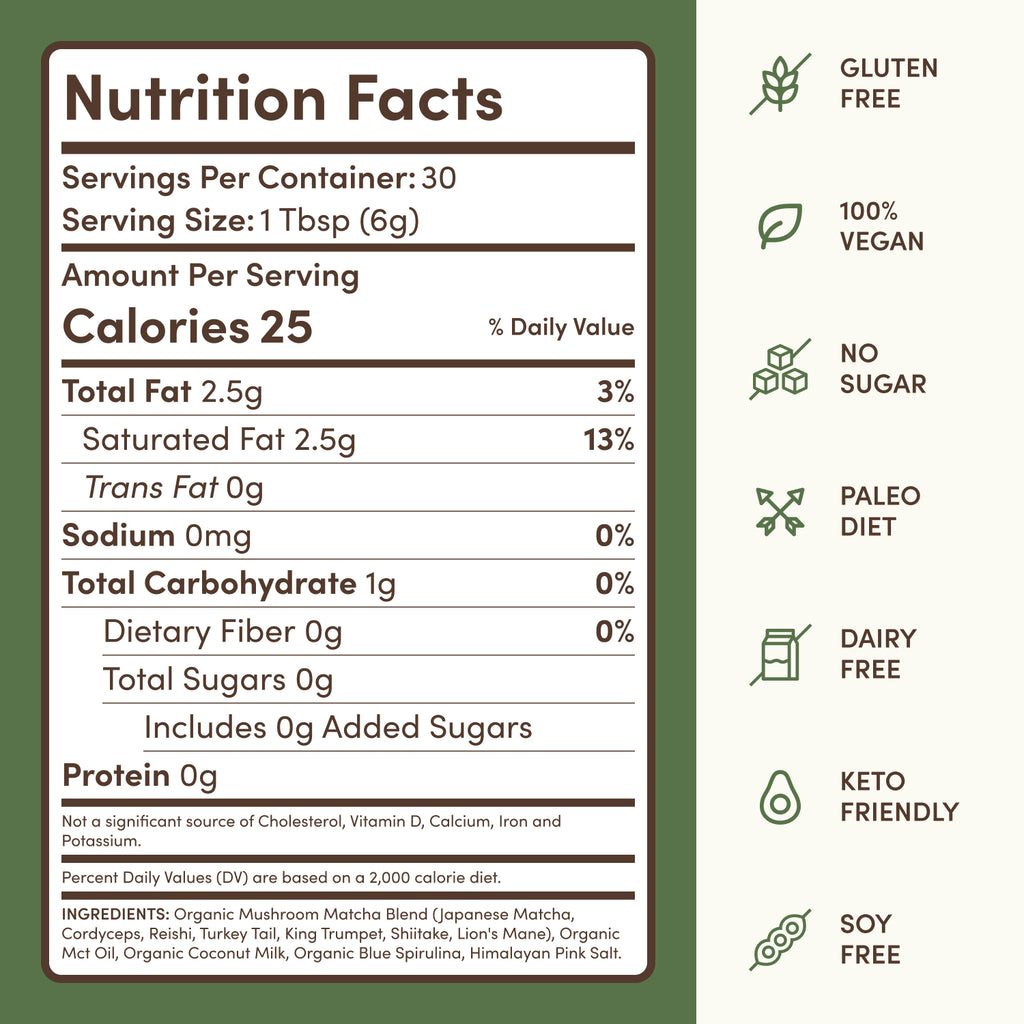 Mushroom Matcha Starter Kit (60 Servings) C2 Fa