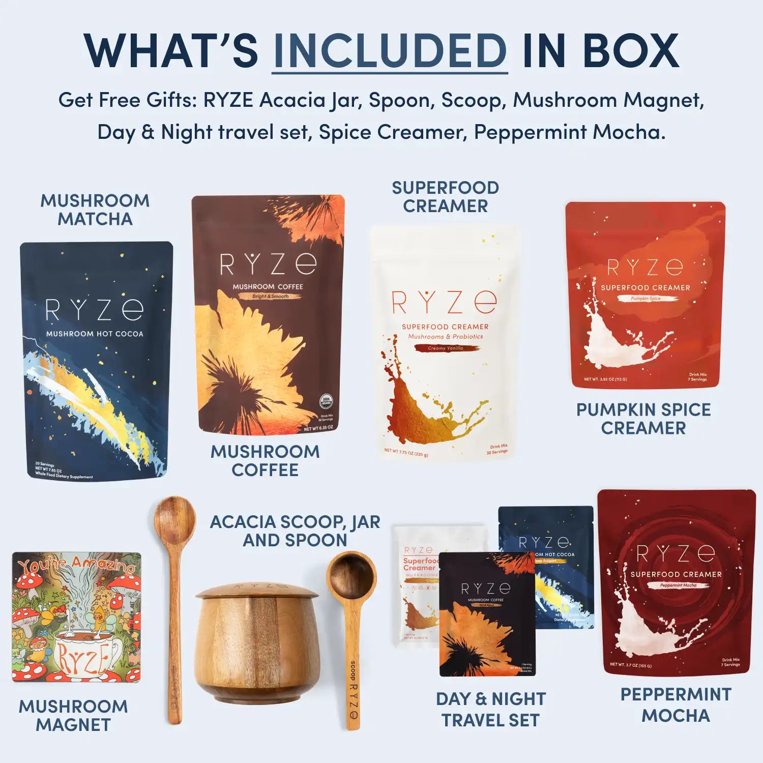 Ritual Set: Cocoa + Coffee Y1 TO