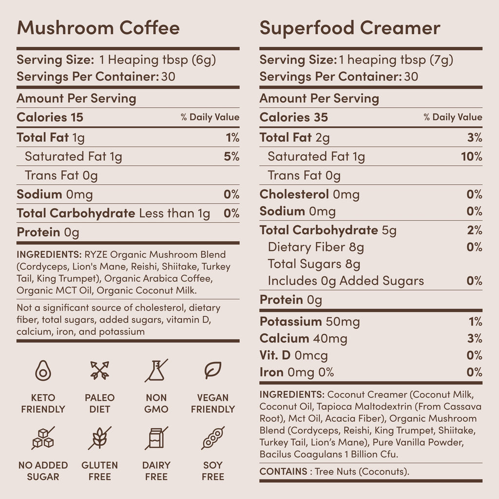 Ritual Set (Matcha + Coffee) Rebill W5 St