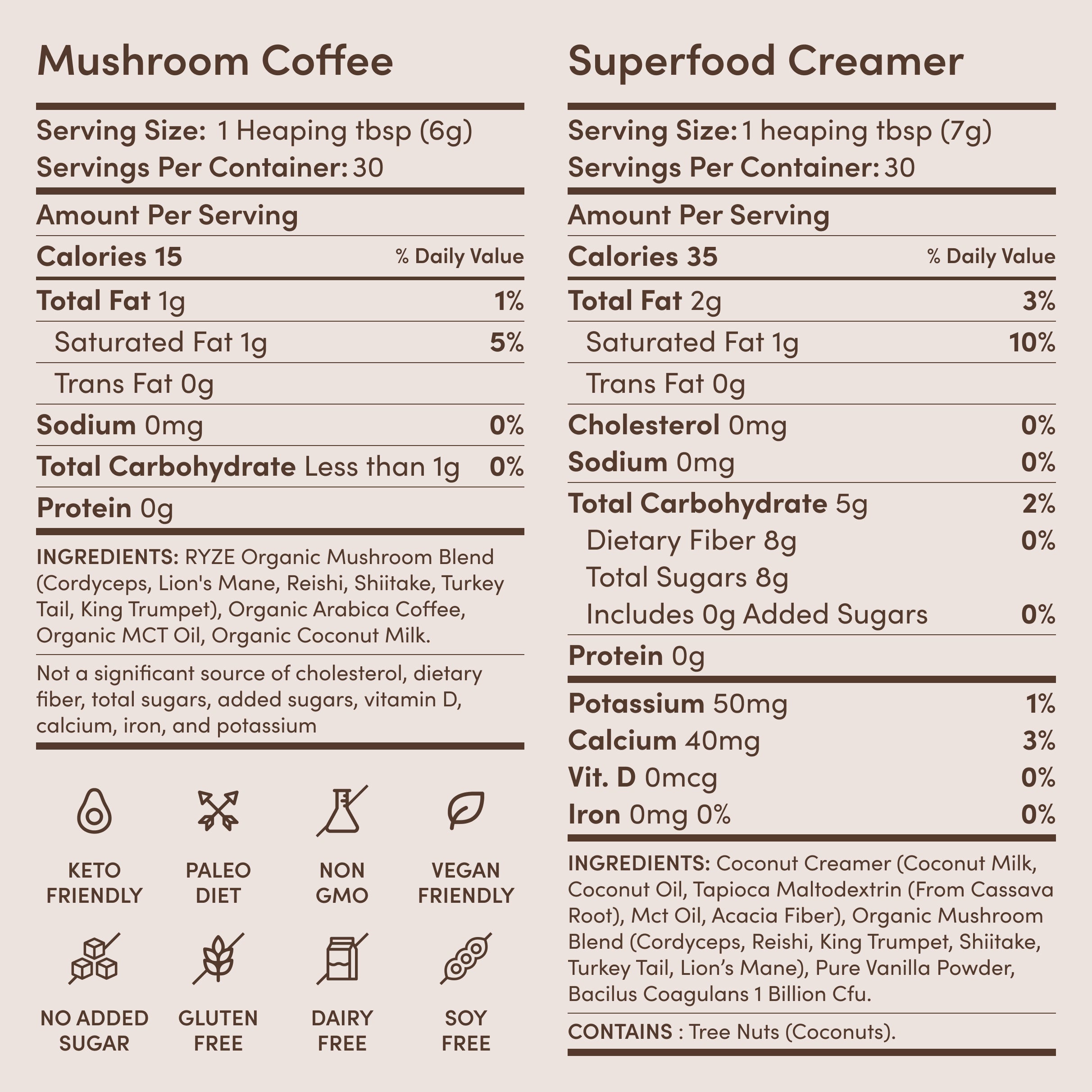 Ritual Set (Matcha + Coffee) Rebill W5 St